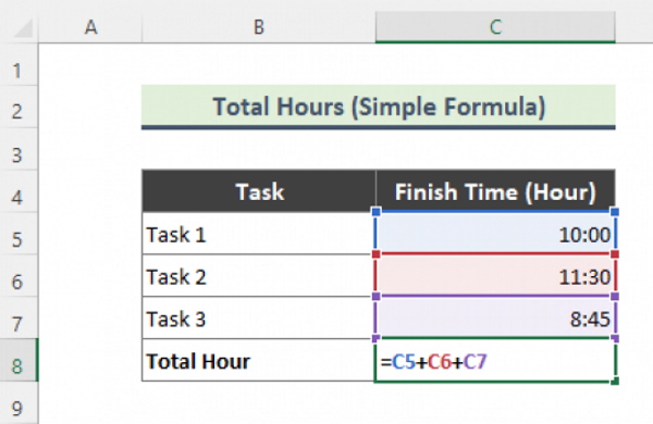فرمول ساده جمع ساعت در اکسل